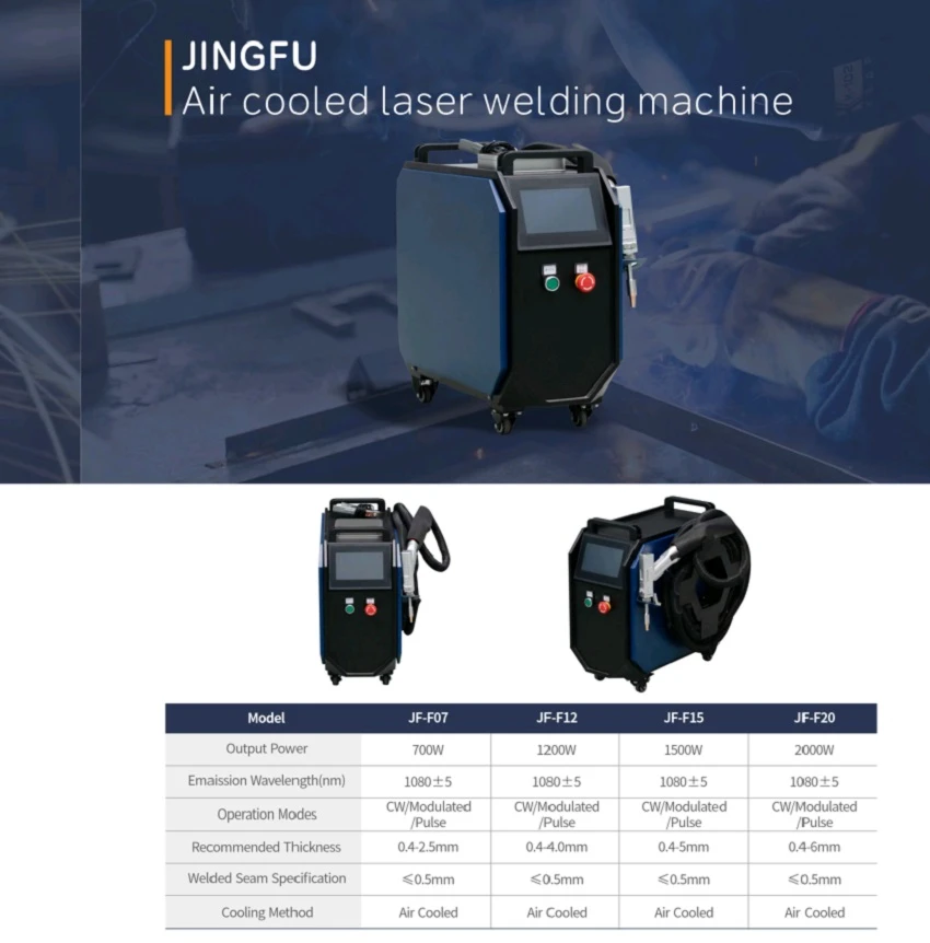 air cooled handheld laser welding machine 2